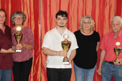 Damen-Herren_Handel-Handwerk_Dienstleistung